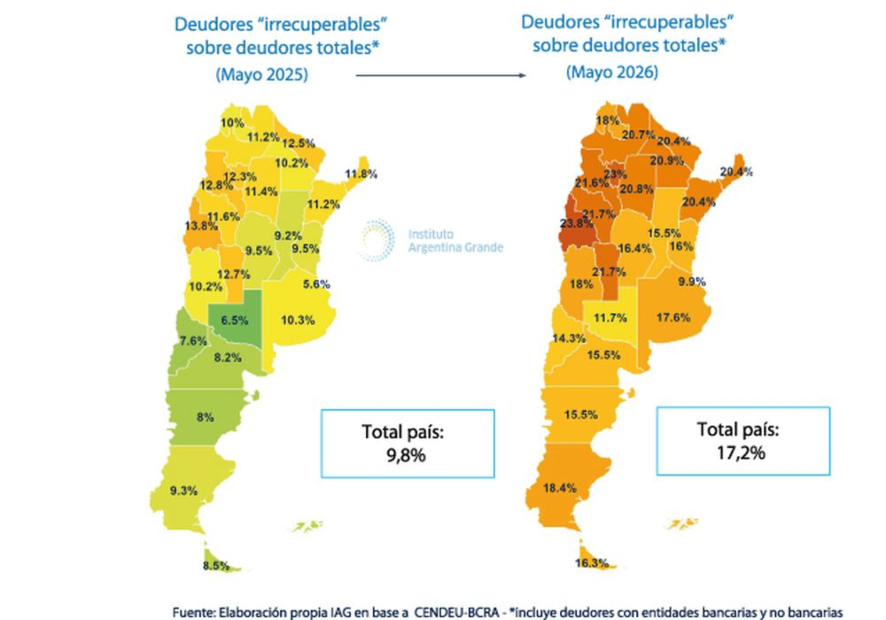 Argentinos endeudados: qué lugar ocupa Tucumán en un ranking que cada vez genera más preocupación